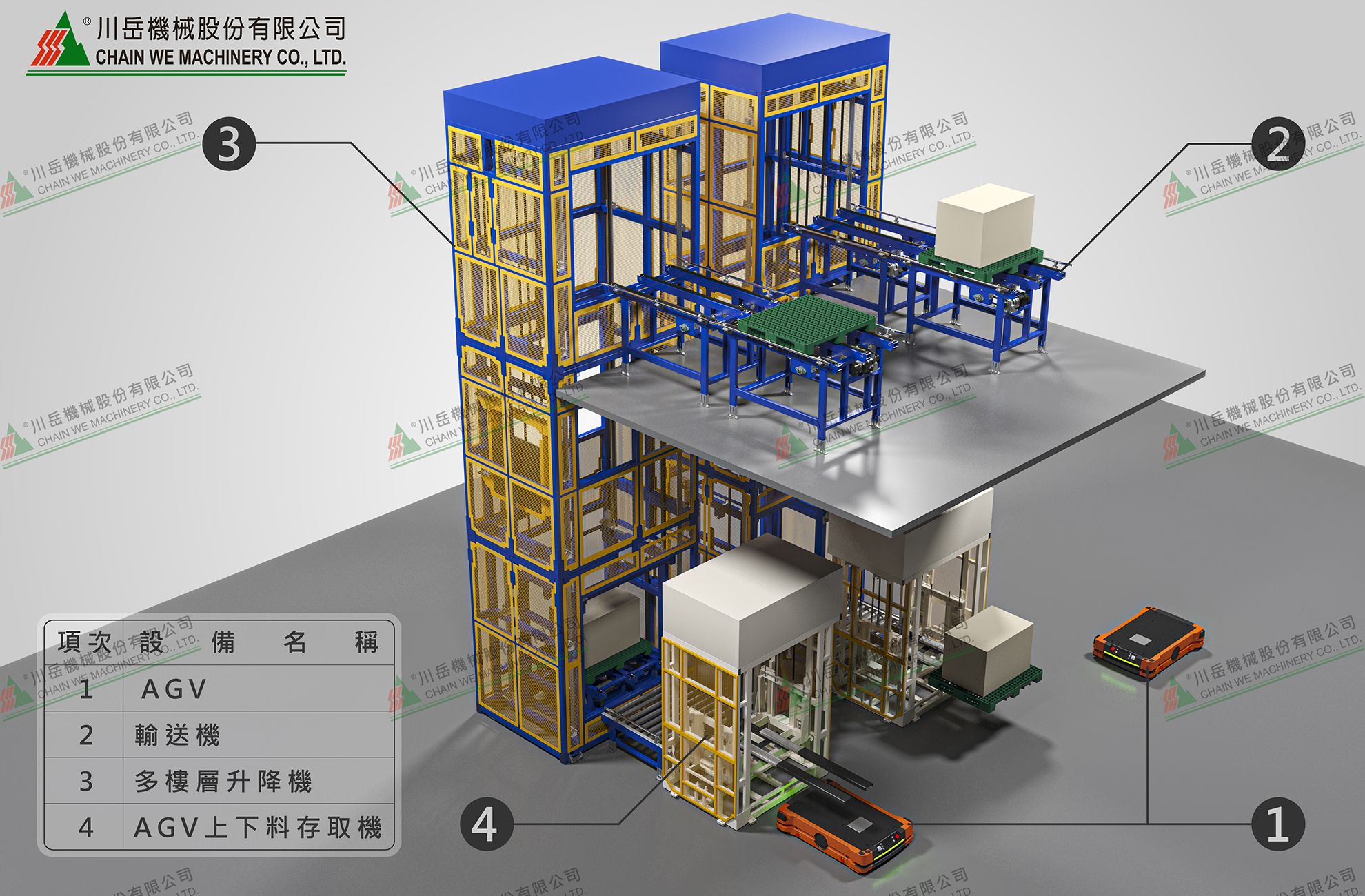 Thang máy hàng hóa có thể nâng và vận chuyển vật liệu nặng giữa các tầng.